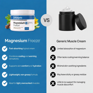 Magnesium Freeze Mobility Relief Cream