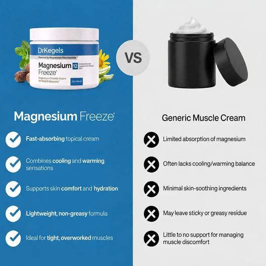Magnesium Freeze Mobility Relief Cream