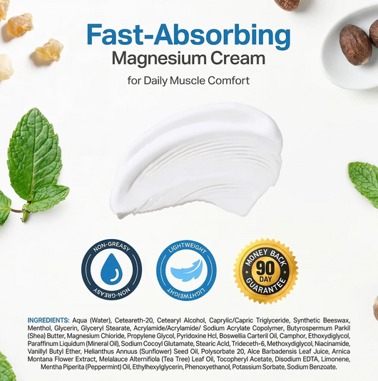 Magnesium Freeze Mobility Relief Cream