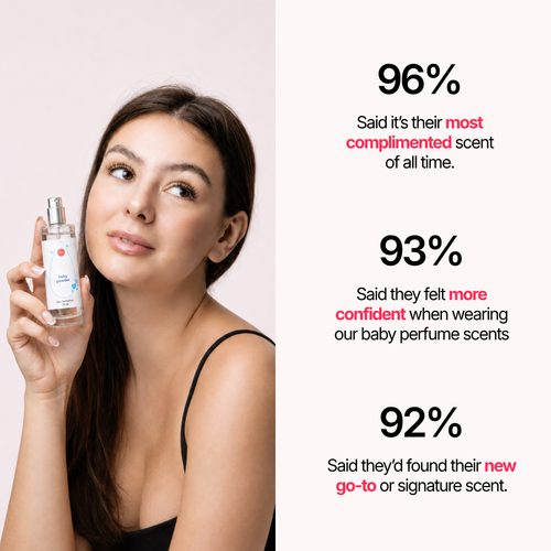 Baby Powder Soft Scents